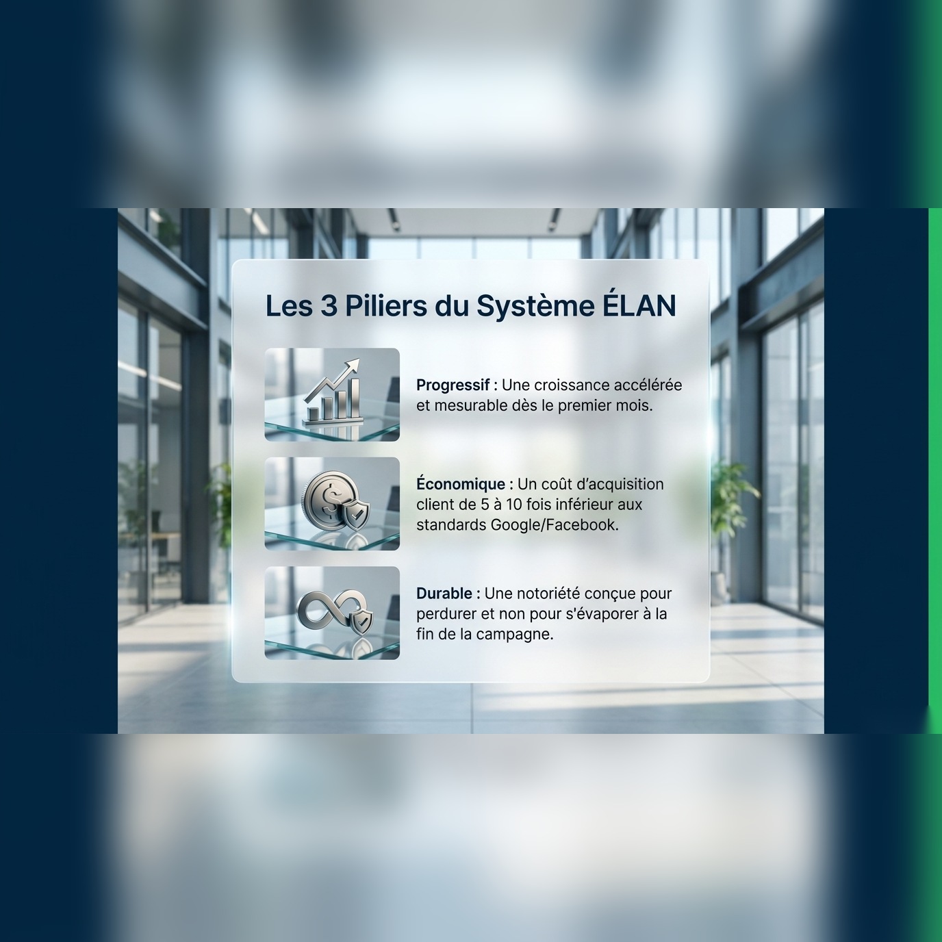 Les 3 Piliers du Système ELAN